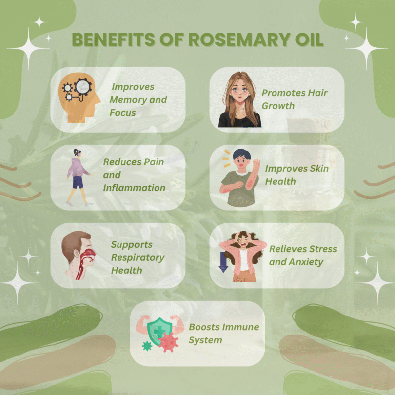 Rosemary