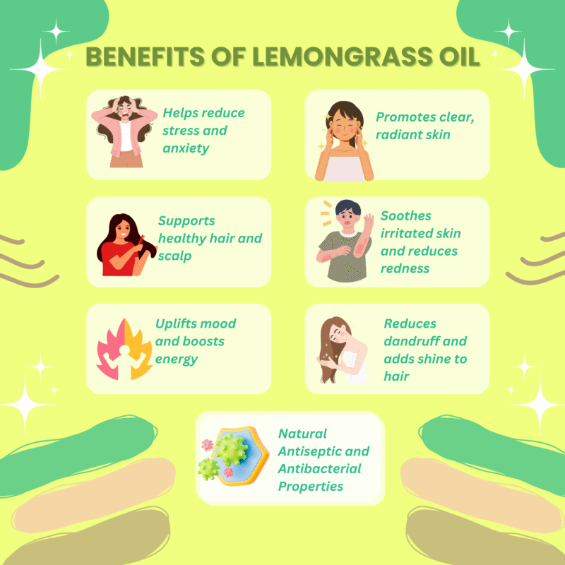 Lemongrass Essential Oil - Image 3
