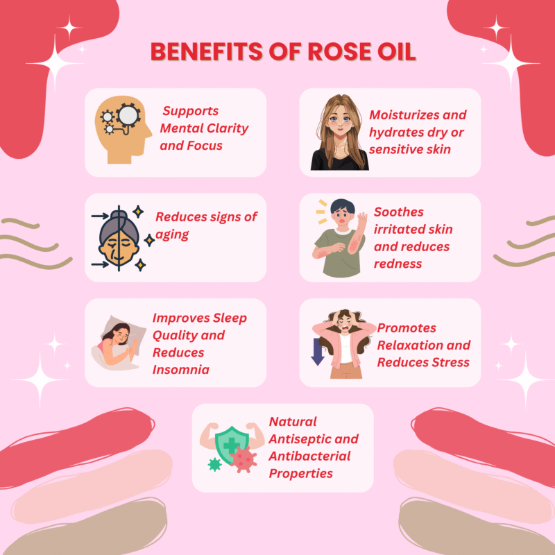 Rose Essential Oil - Image 3