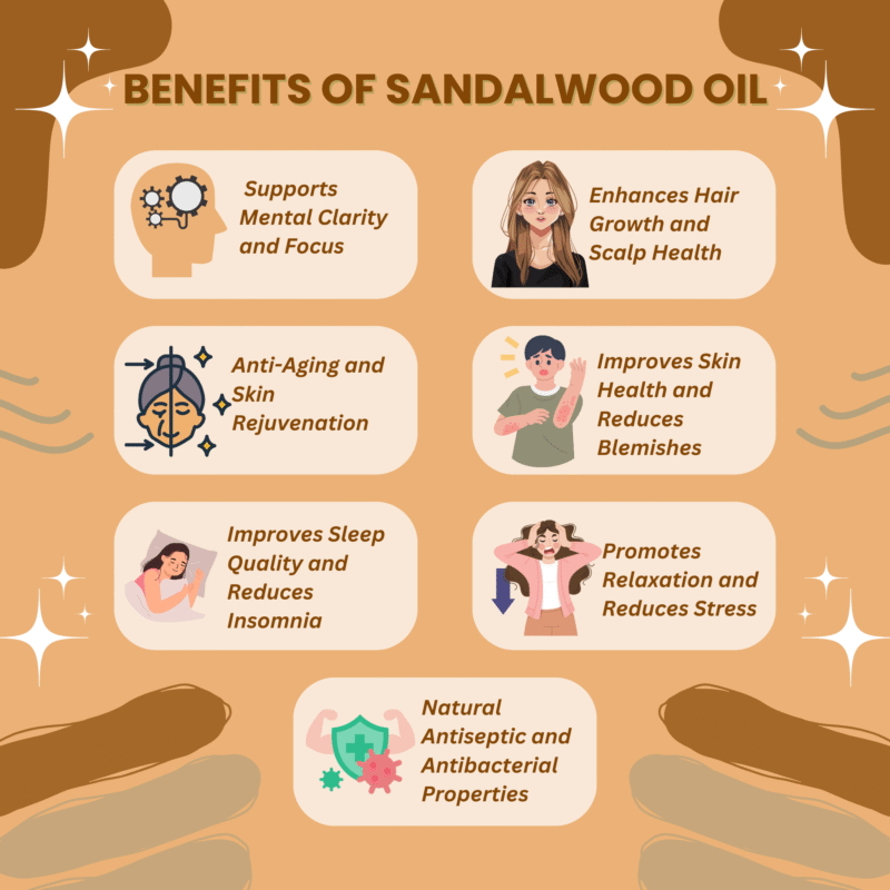 Sandalwood Essential Oil - Image 3