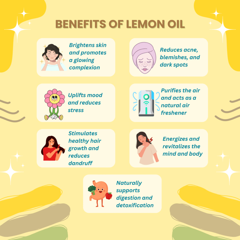 Lemon Essential Oil - Image 3