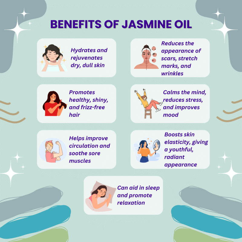 Jasmine Essential Oil - Image 3