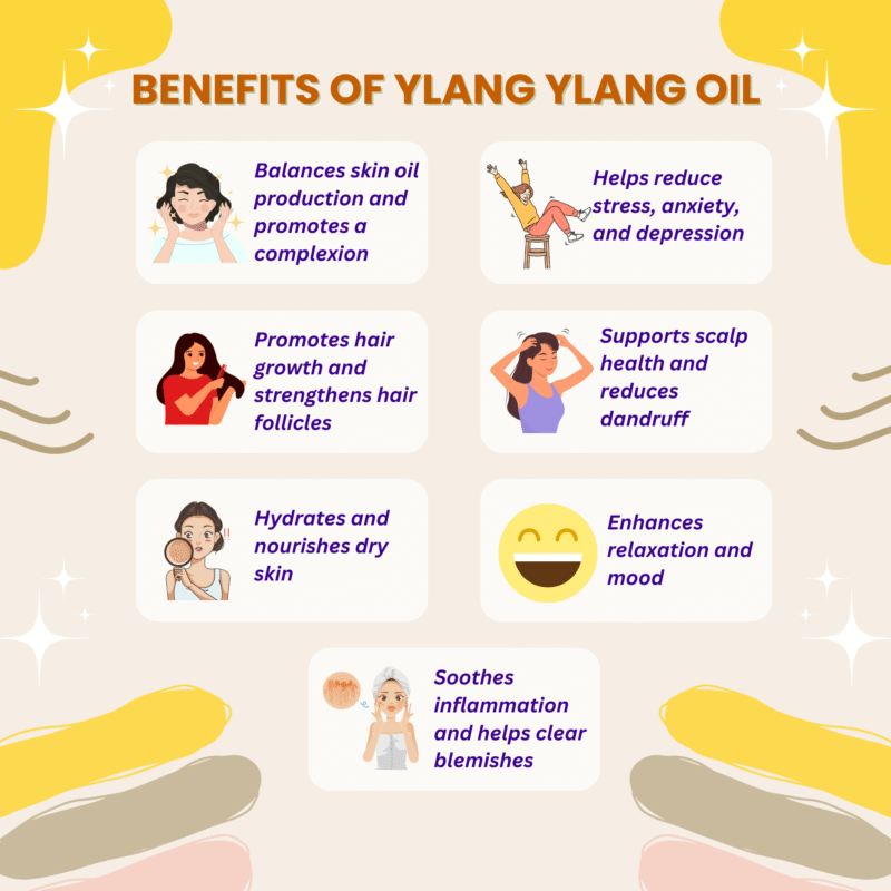 Ylang Ylang Essential Oil - Image 3