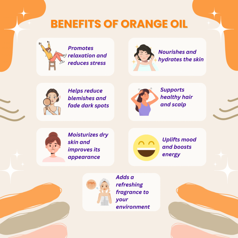 Orange Essential Oil - Image 3