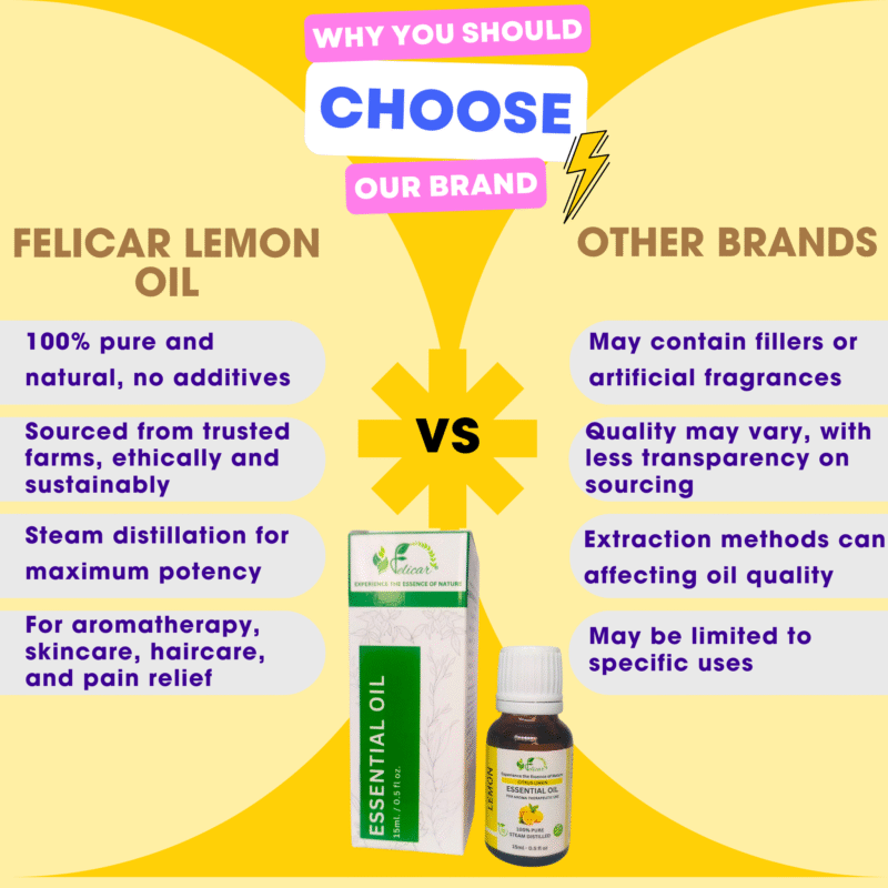 Lemon Essential Oil - Image 5