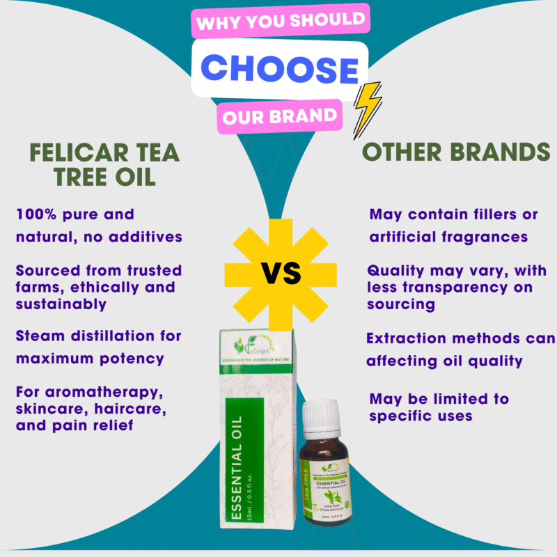 Tea Tree Essential Oil - Image 5