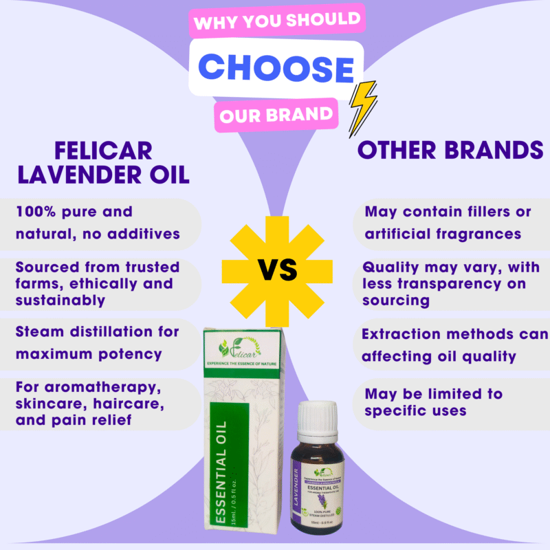 Lavender Essential Oil - Image 5